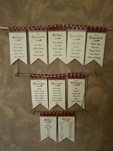 Idée panneau plans de tables - 1