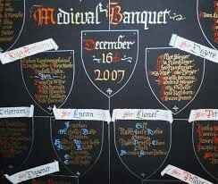 Idée panneau plans de tables - 2