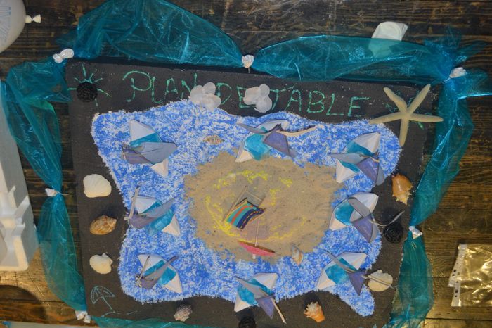 deco turquoise blanc