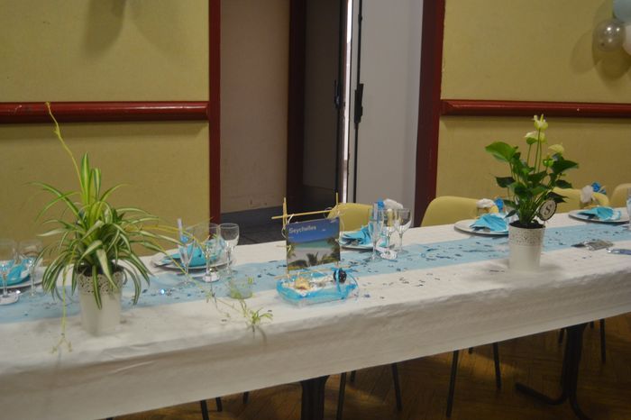 deco turquoise blanc