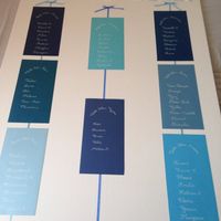 Photos de nos plans de table et astuces de création - 1