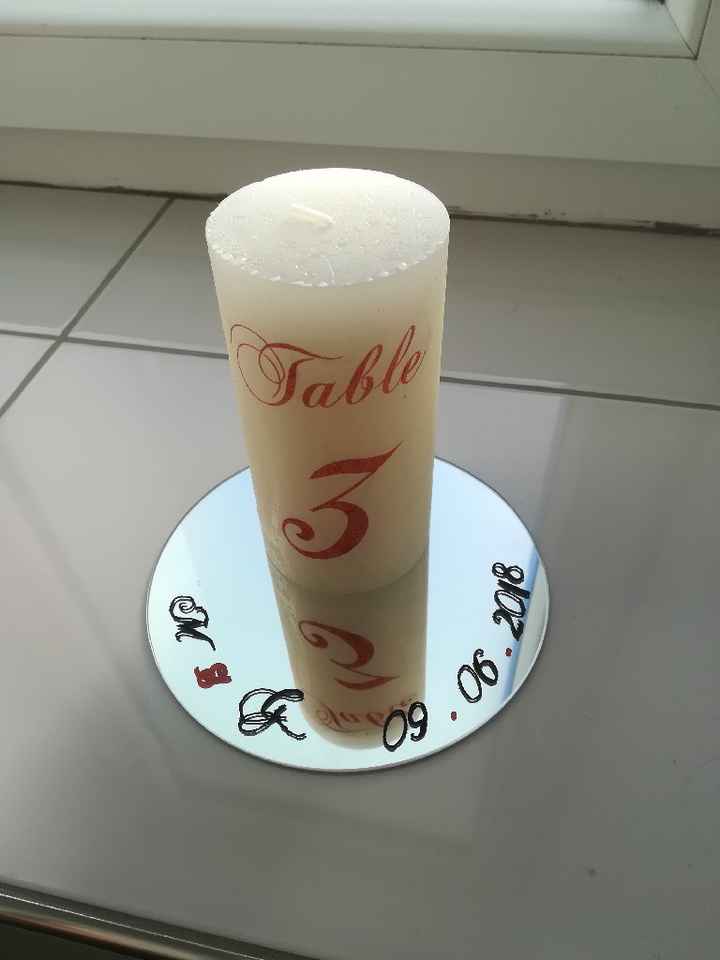  Numéros de table - 1