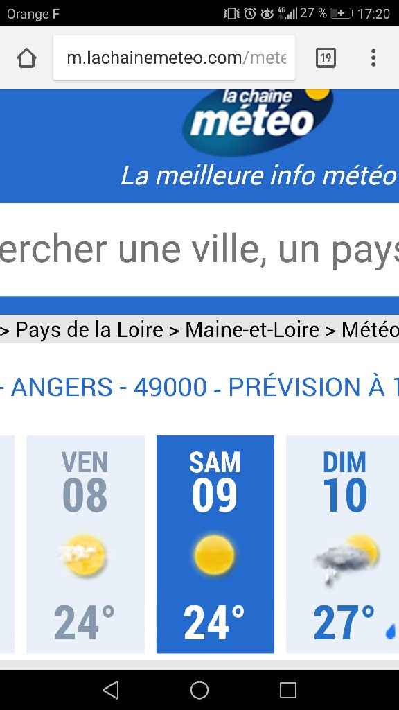 Météo 15 jours Lyon - 1