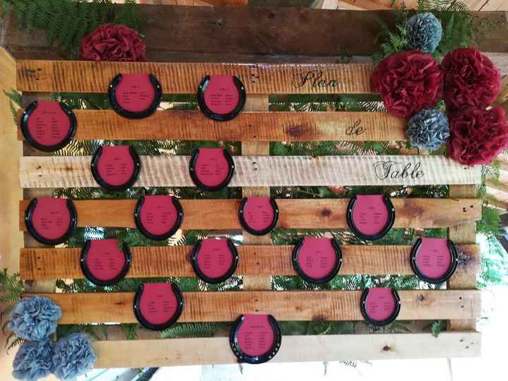 Notre jour est passé, c'était parfait - 5