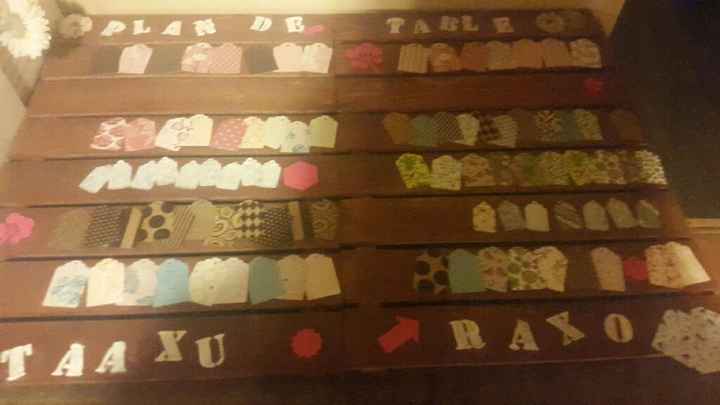 Notre jolie - et imparfait - plan de table - 1