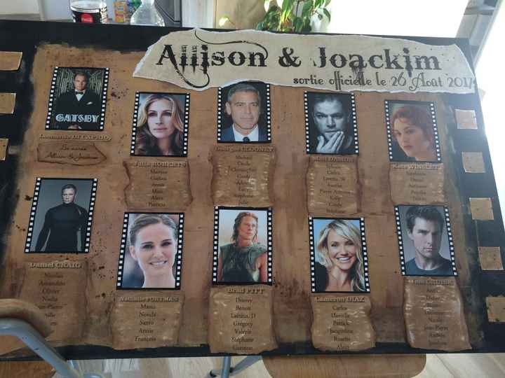 Montrez moi vos plan de tables... svp :) - 1