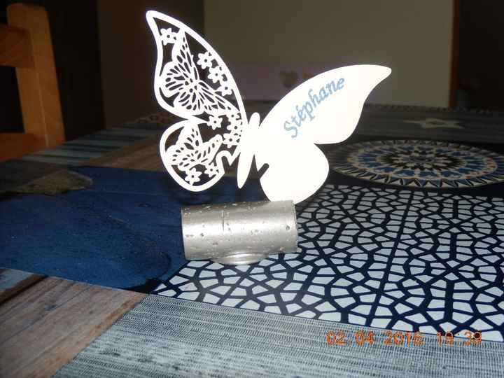 Porte noms adultes finis