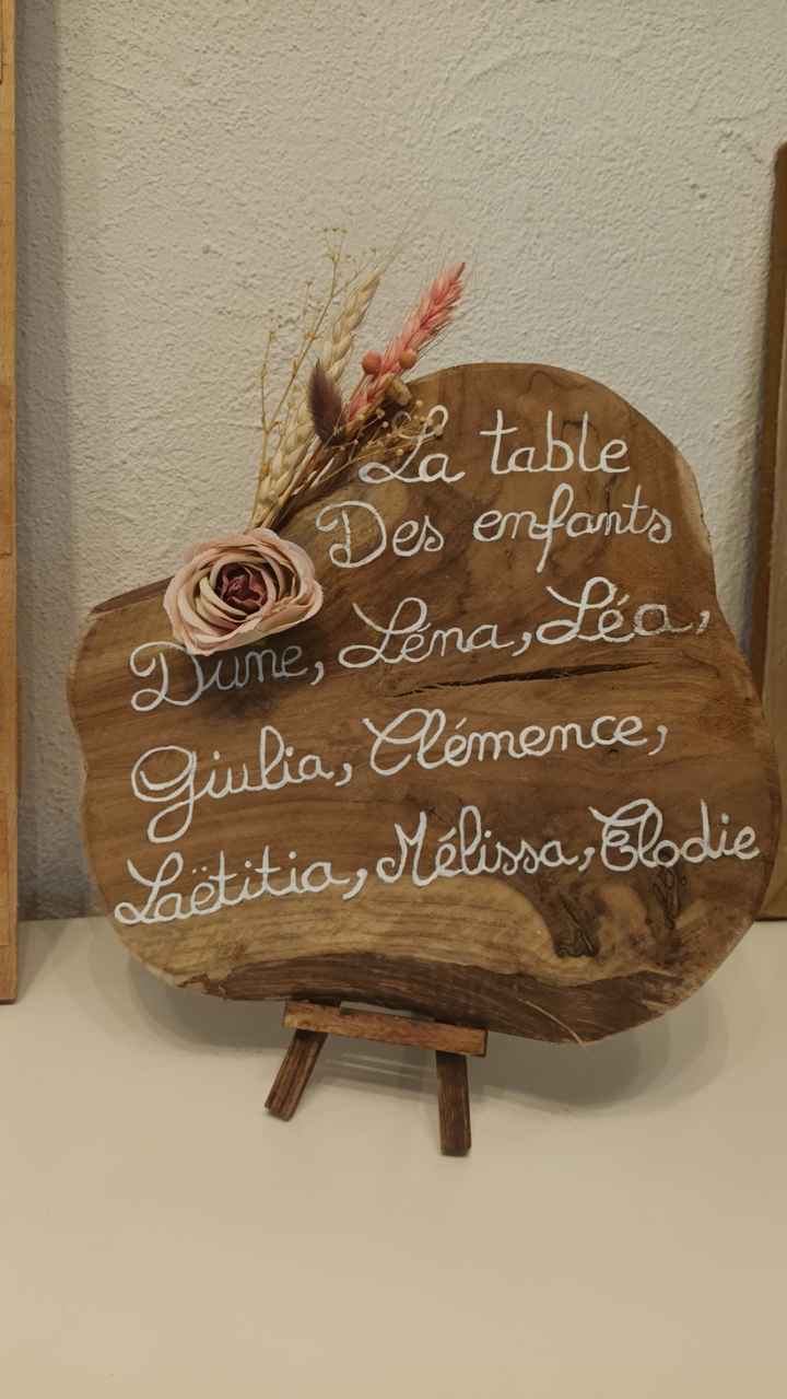 Pancarte menu - 3