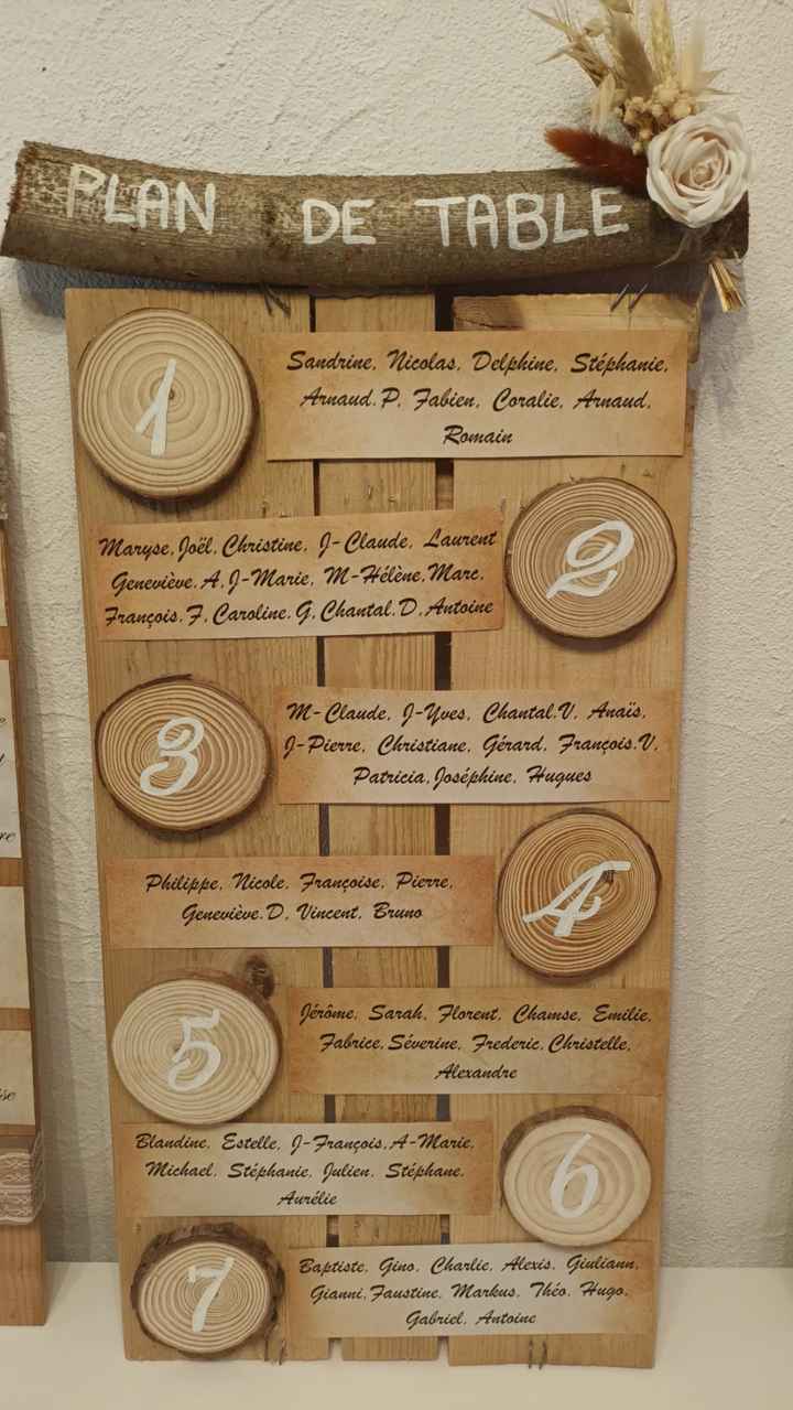 Plan de table - 1