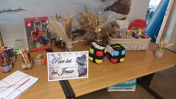 Veille du jour j - 16