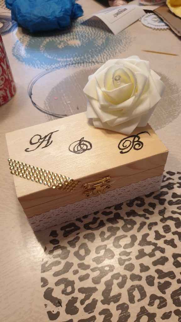 Ma boîte a alliance - 1