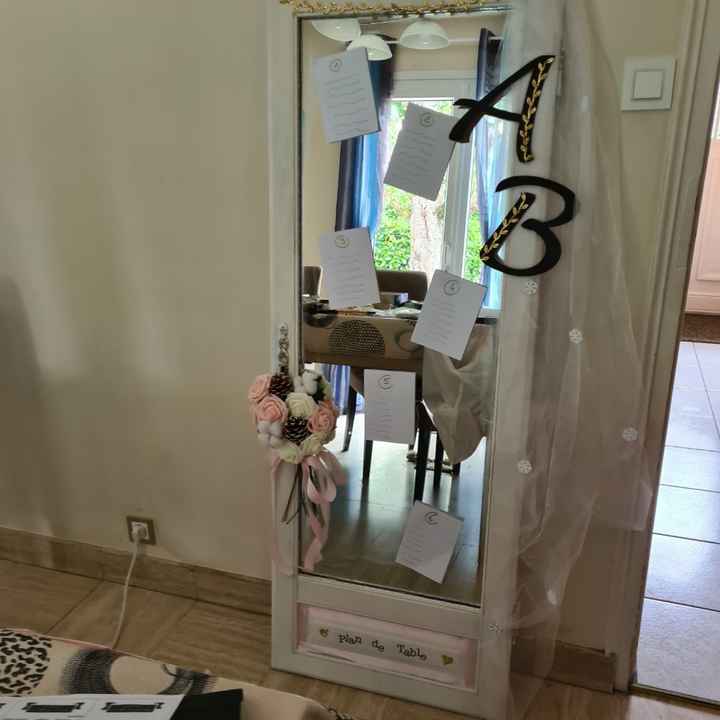 Présentation plan de table - 1