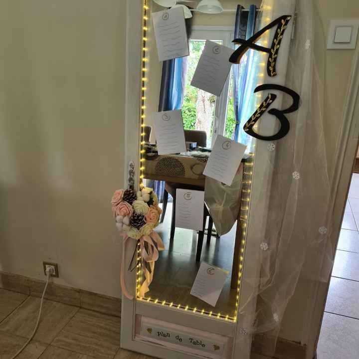 Présentation plan de table - 2