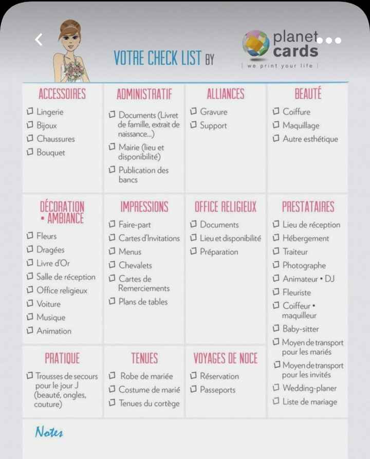 Check list mariage - 1