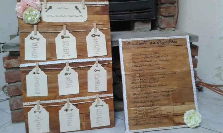 Voici le plan de table - 1