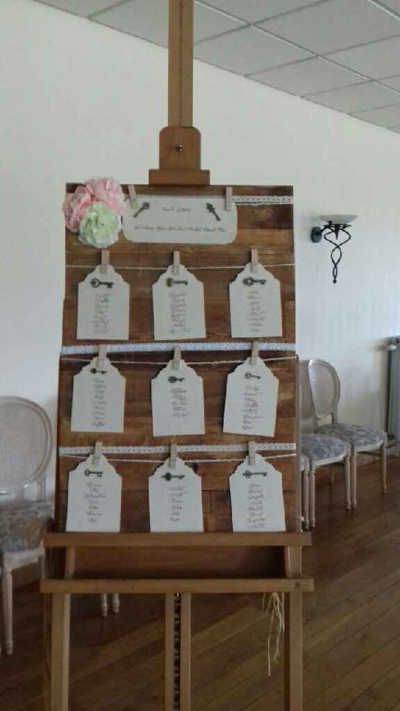 Qu'avez-vous fait de la déco de votre mariage? - 2