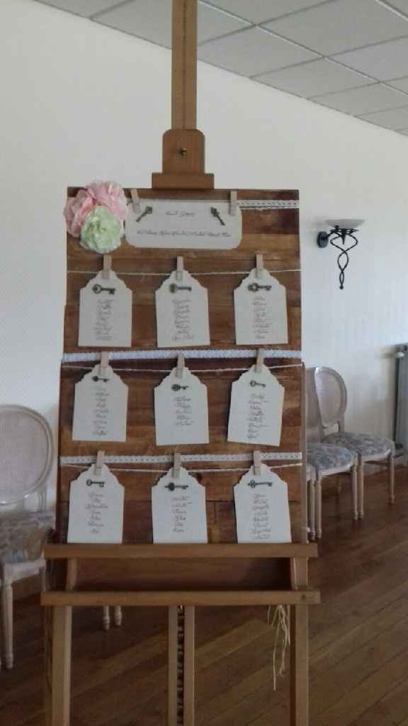 Montrez moi votre salle et votre décoration - 9