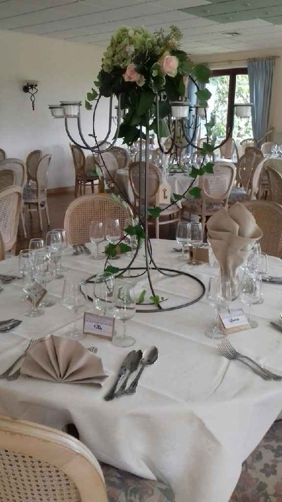  Thème pour plan de table - 2