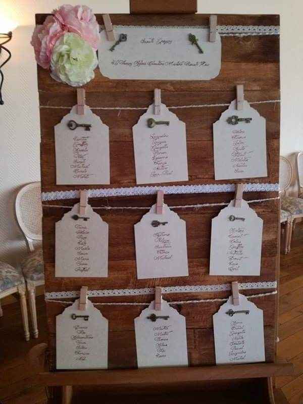  Idée plan de table - 1