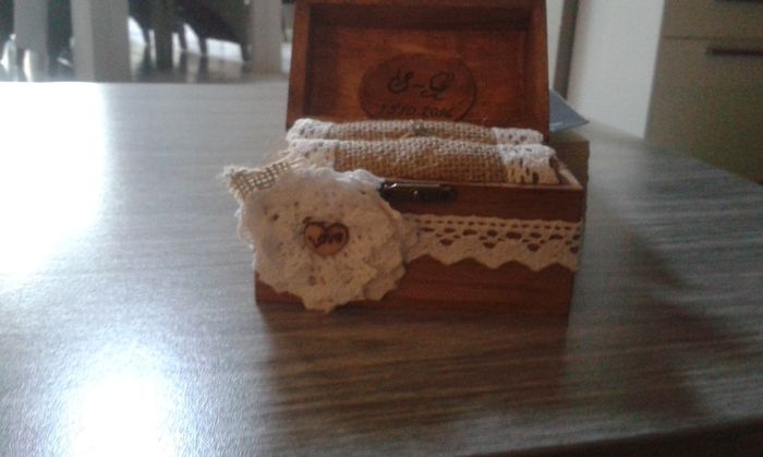 Résultat final (sans flash)