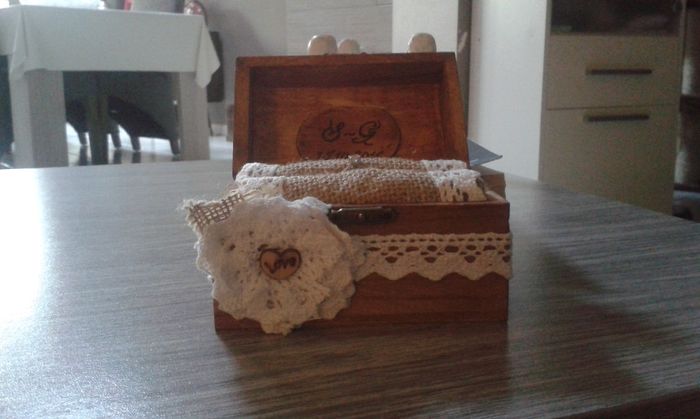 Résultat final (sans flash)