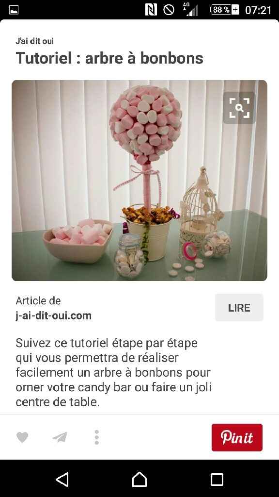Pour celle qui ont le thème gourmandise - 2