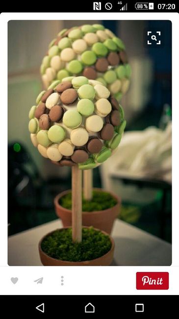 Mariage gourmand - 2