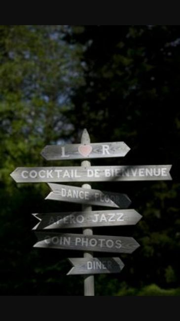 Panneaux directions - 1