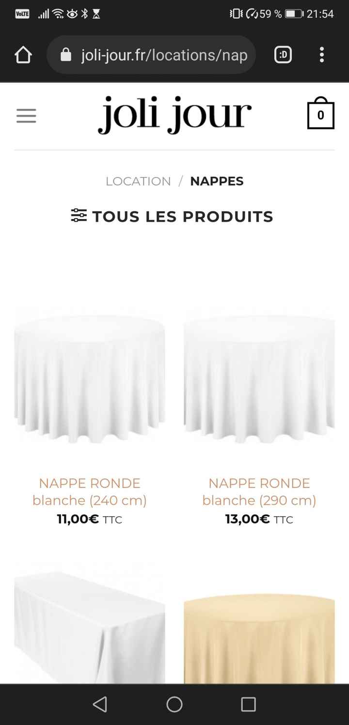 Pas de nappe et serviette - 1