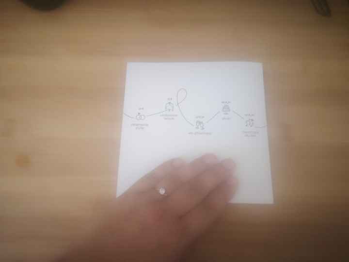 Faire part envoyés - 3