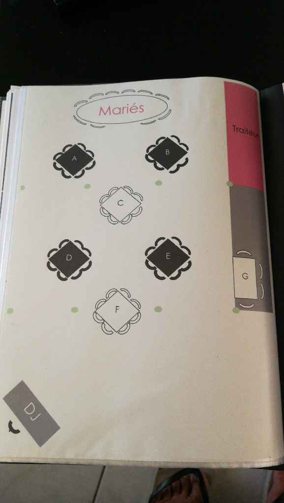 Taille de la salle - 1