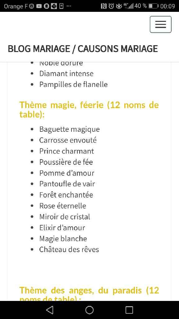 Nom des tables selon thème help - 2