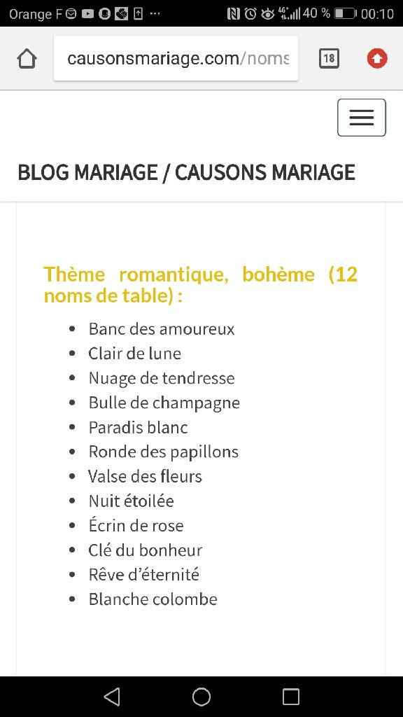 Nom des tables selon thème help - 4