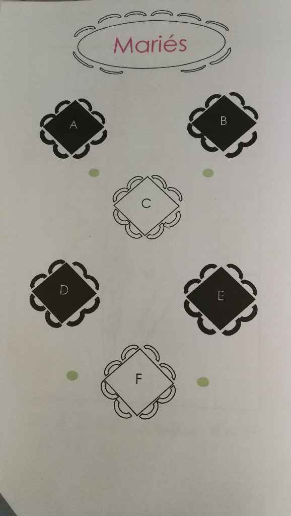 Illustration plan de table - 1
