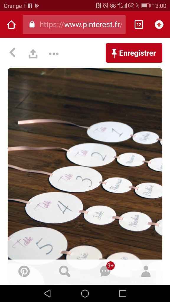 Illustration plan de table - 2