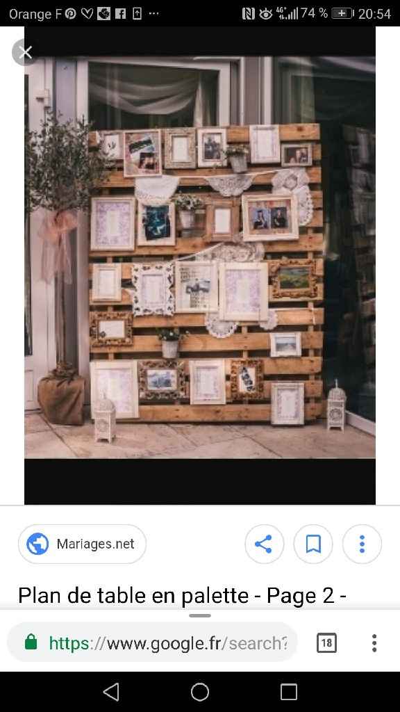 Idée plan de table - 4