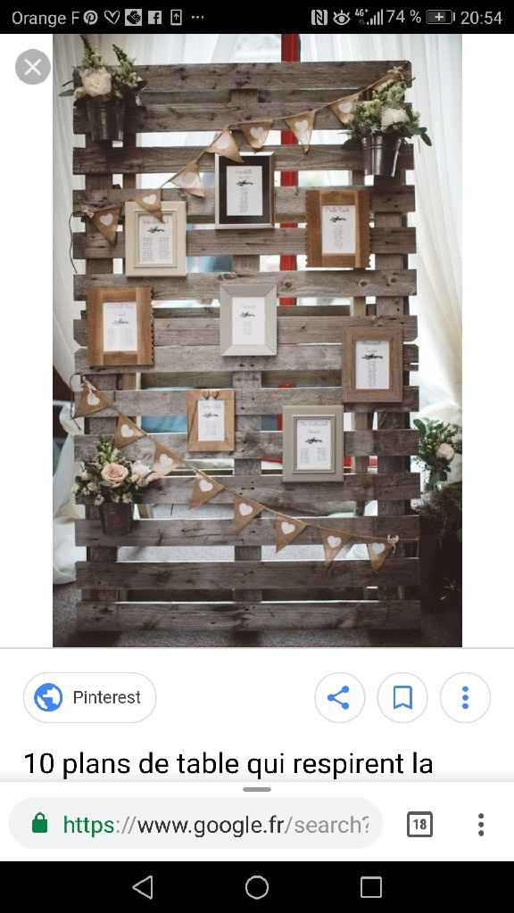 Idée plan de table - 5