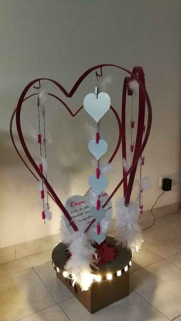 Plan de table diy by chéri - 1