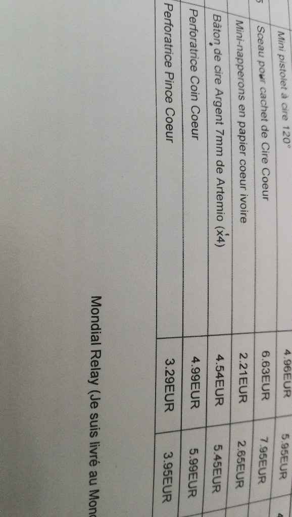 Cornet à confettis... - 1