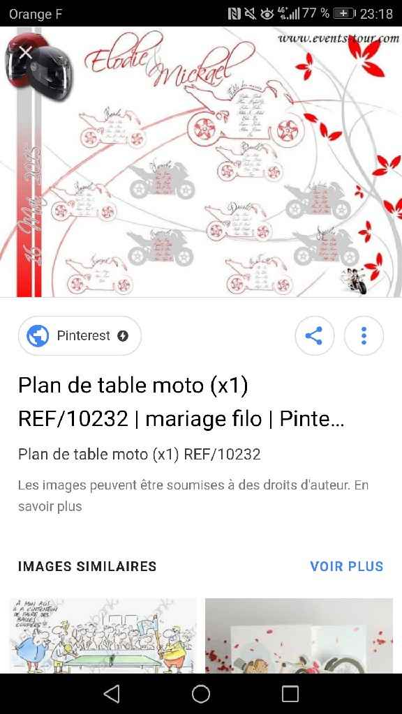Plan de table thème moto - 2