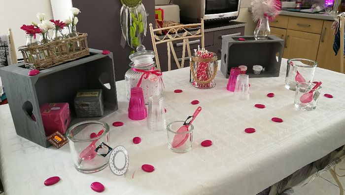 Quand tu recois une partie de ta commande Bonbon - 1