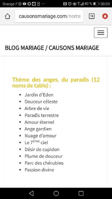 Nom des tables selon thème help - 1