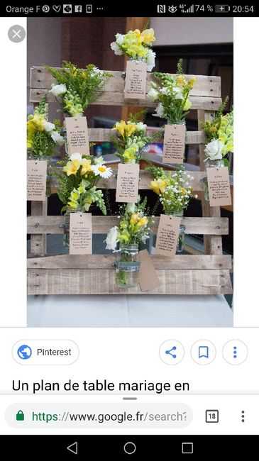 Idée plan de table - 2