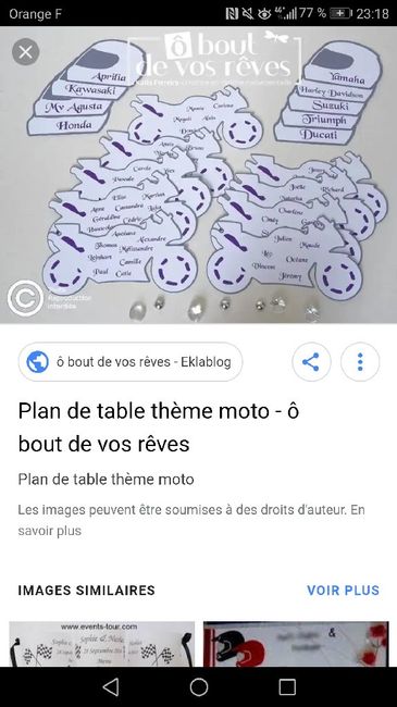 Plan de table thème moto 3