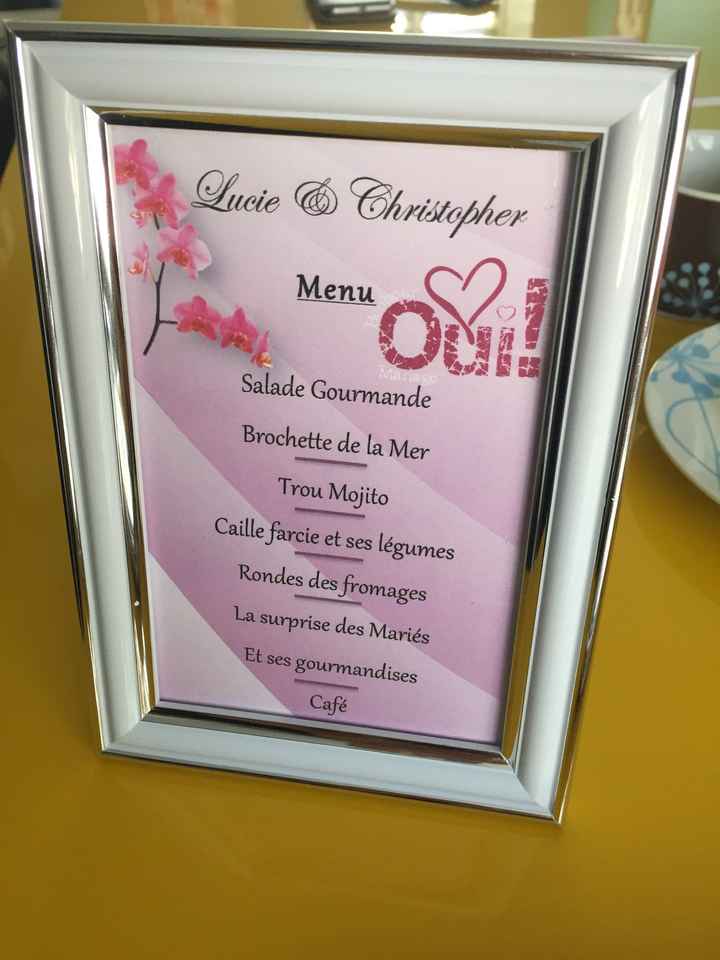  Menu - 2