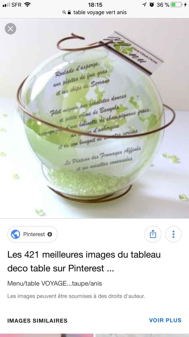  Deco de table - 3
