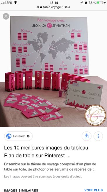  Deco de table - 1