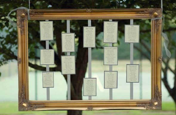 plan de table
