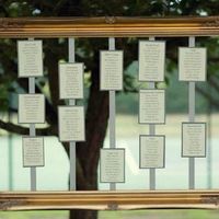 plan de table