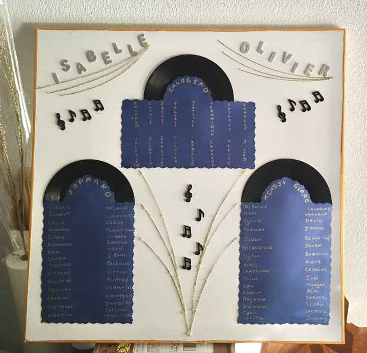 Plan de table sur le thème de la musique - 1